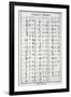 Japanese Characters-null-Framed Giclee Print