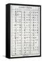 Japanese Characters-null-Framed Stretched Canvas