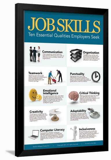 Job Skills-Gerard Aflague Collection-Framed Poster