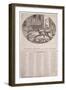 John Gilpin in Edmonton, London, 1785-null-Framed Giclee Print