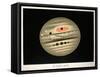 Jupiter, 1880-Science, Industry and Business Library-Framed Stretched Canvas