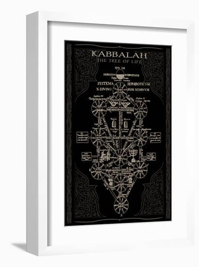 Kabbalah in Black II-null-Framed Art Print