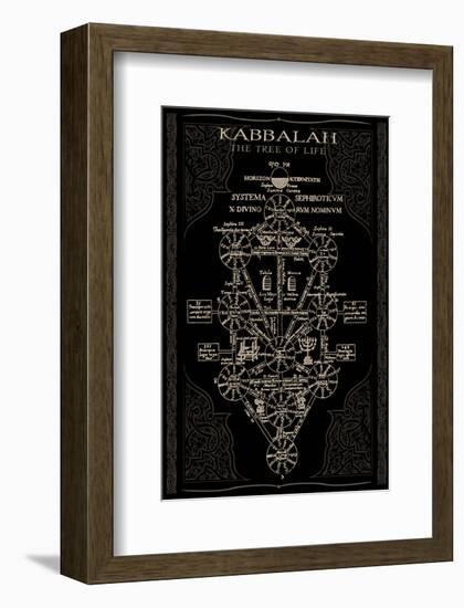 Kabbalah in Black II-null-Framed Art Print