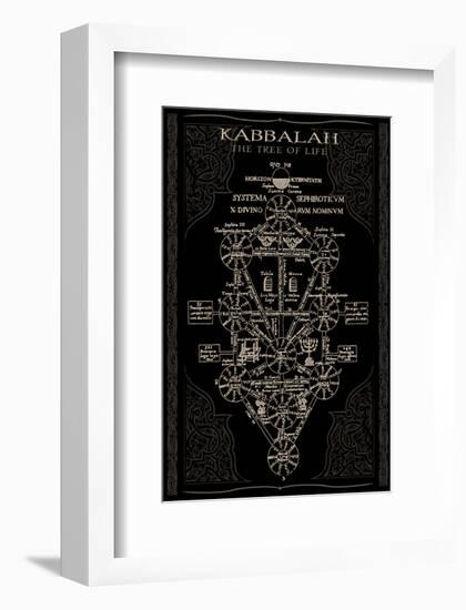 Kabbalah in Black II-null-Framed Art Print