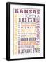 Kansas - Typography-Lantern Press-Framed Art Print