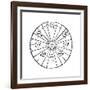 Kepler's Concept of an Attractive Force from the Sun - a Virtue, Early 16th Century-null-Framed Giclee Print