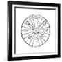 Kepler's Concept of an Attractive Force from the Sun - a Virtue, Early 16th Century-null-Framed Giclee Print