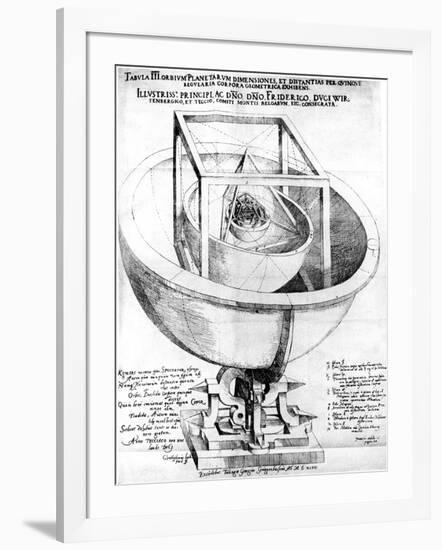 Kepler's Explanation of the Structure of the Planetary System, 1619-null-Framed Giclee Print