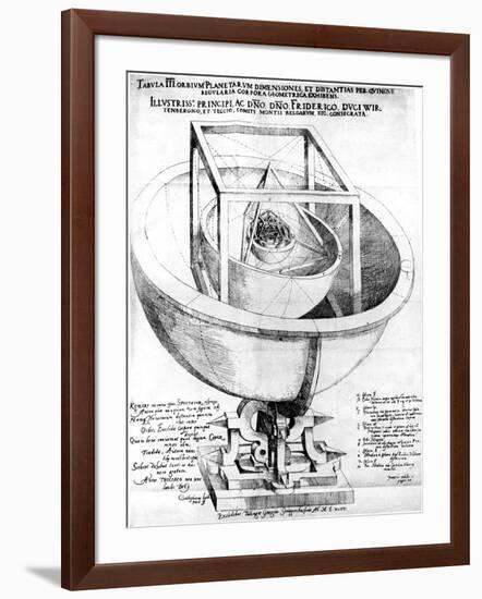 Kepler's Explanation of the Structure of the Planetary System, 1619-null-Framed Giclee Print