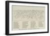 Key to Large, The Dramatic Profession of To-Day-null-Framed Giclee Print