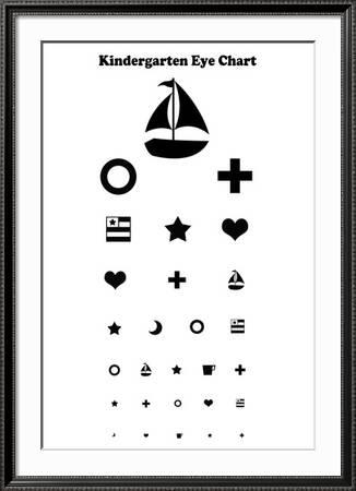 kindergarten eye chart reference prints allposters com