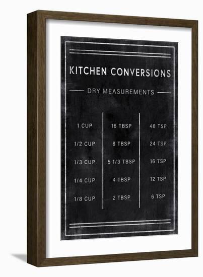 Kitchen Conversion - Dry-Tom Frazier-Framed Giclee Print
