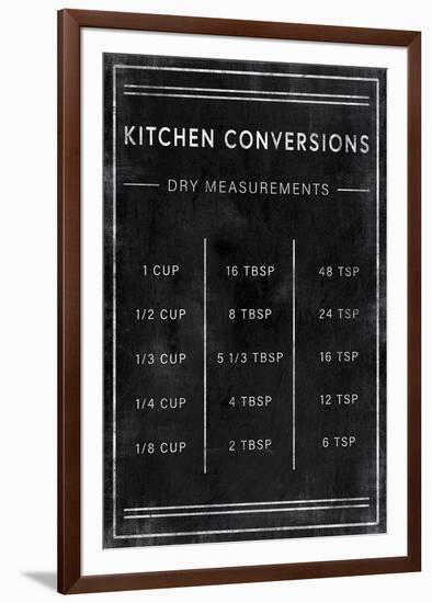 Kitchen Conversion - Dry-Tom Frazier-Framed Giclee Print