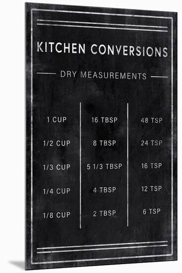 Kitchen Conversion - Dry-Tom Frazier-Mounted Giclee Print
