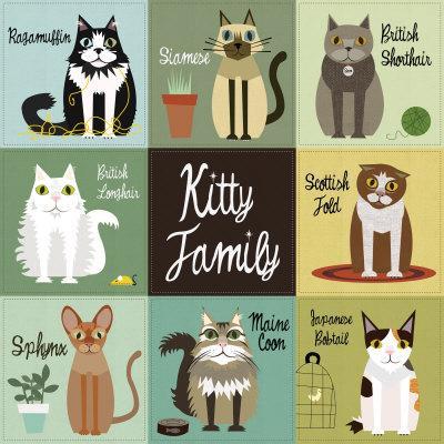 https://imgc.allpostersimages.com/img/posters/kitty-family_u-L-F3QDKP0.jpg?artPerspective=n