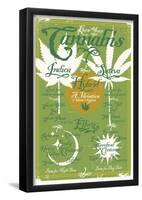 Know Your Cannabis Infographic Green Chart-null-Framed Poster