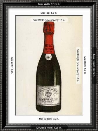 Пару постеров старой рекламы алкоголя. Шампанское Krug. История,Алкоголь,Вино,Реклама