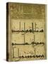 Kufic Manuscript, Mashad Shrine Library, Iran, Middle East-Harding Robert-Stretched Canvas