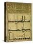 Kufic Manuscript, Mashad Shrine Library, Iran, Middle East-Harding Robert-Stretched Canvas