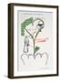 "L'Horloge De Demain," Calligram Published in Issue Number 4 of "391"-Guillaume Apollinaire-Framed Giclee Print