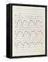 La bonne chanson. Voix, piano. Op. 61 : Mélodie "Puisque l'aube grandit"-Gabriel Fauré-Framed Stretched Canvas