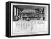 Laboratory and Chart, 1751-1777-Denis Diderot-Framed Stretched Canvas