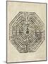 Labyrinth Vertical-Sue Schlabach-Mounted Art Print