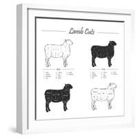 Lamb Cut Scheme - B&W-ONiONAstudio-Framed Art Print