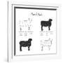 Lamb Cut Scheme - B&W-ONiONAstudio-Framed Art Print