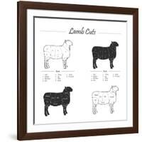 Lamb Cut Scheme - B&W-ONiONAstudio-Framed Art Print