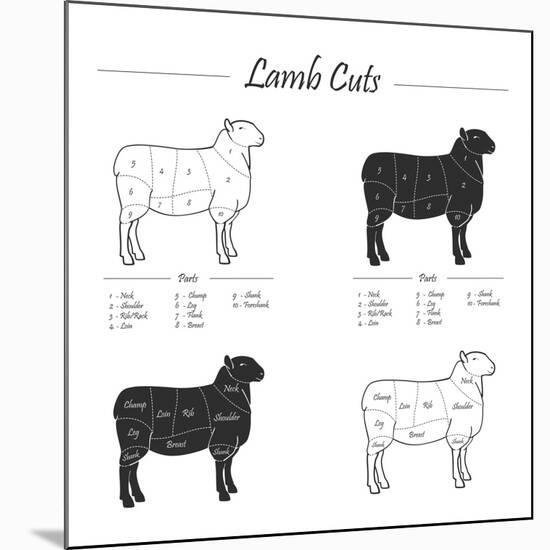 Lamb Cut Scheme - B&W-ONiONAstudio-Mounted Art Print