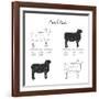 Lamb Cut Scheme - B&W-ONiONAstudio-Framed Art Print