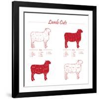 Lamb Cuts-ONiONAstudio-Framed Art Print