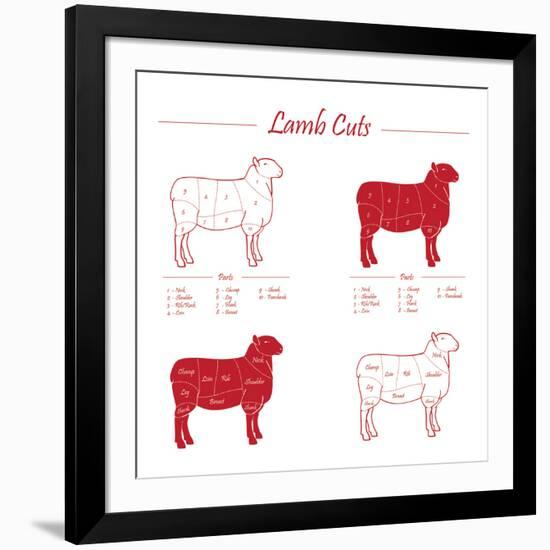 Lamb Cuts-ONiONAstudio-Framed Art Print