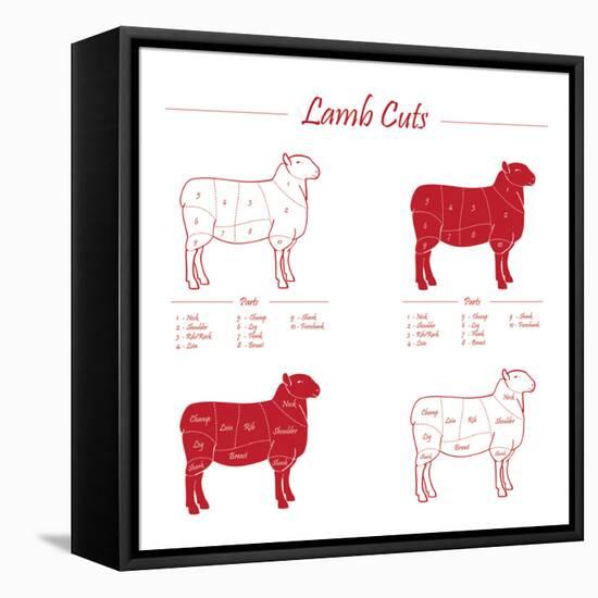 Lamb Cuts-ONiONAstudio-Framed Stretched Canvas