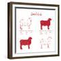 Lamb Cuts-ONiONAstudio-Framed Art Print