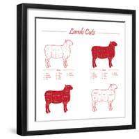 Lamb Cuts-ONiONAstudio-Framed Art Print