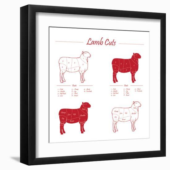 Lamb Cuts-ONiONAstudio-Framed Art Print