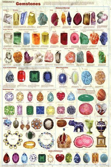 Laminated Poster, , large