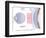 Laser Eye Surgery, Artwork-Peter Gardiner-Framed Photographic Print