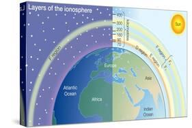 Layers of the Ionosphere. Atmosphere, Climate, Earth Sciences-Encyclopaedia Britannica-Stretched Canvas