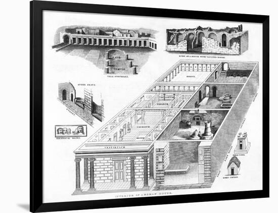 Layout of Roman Home-null-Framed Art Print