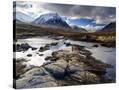 Stretched Canvas