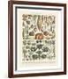 Legumes II-Adolphe Millot-Framed Art Print