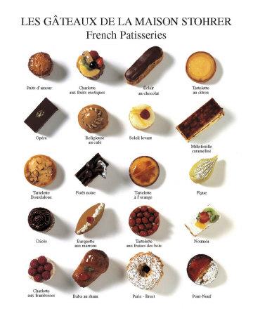 Les Gateaux De La Maison Stohrer Prints Allposters Com Les Gateaux De La Maison Stohrer Prints Allposters Com
