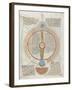 Liber Floridus by Lambert of Saint-Omer: Astrology-null-Framed Giclee Print