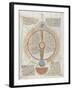 Liber Floridus by Lambert of Saint-Omer: Astrology-null-Framed Giclee Print