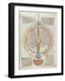 Liber Floridus by Lambert of Saint-Omer: Astrology-null-Framed Giclee Print