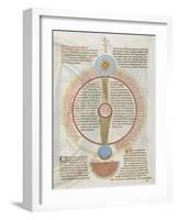 Liber Floridus by Lambert of Saint-Omer: Astrology-null-Framed Giclee Print