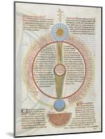 Liber Floridus by Lambert of Saint-Omer: Astrology-null-Mounted Giclee Print